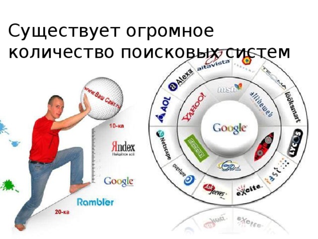 Возможности Интернета - презентация онлайн