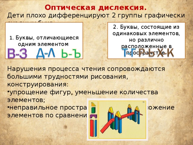 Оптическая дислексия. Дети плохо дифференцируют 2 группы графически сходных букв: 1. Буквы, отличающиеся одним элементом 2. Буквы, состоящие из одинаковых элементов, но различно расположенные в пространстве Нарушения процесса чтения сопровождаются большими трудностями рисования, конструирования: упрощение фигур, уменьшение количества элементов; неправильное пространственное расположение элементов по сравнению с образцом. 2 