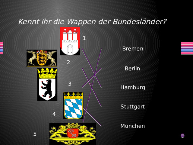 Kennt ihr die Wappen der Bundesländer? 1 Bremen 2 Berlin 3 Hamburg Stuttgart 4 München 5 