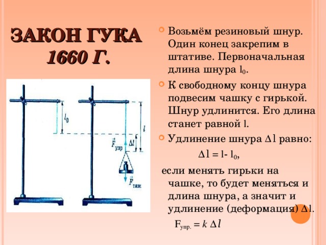 Закон длина сила. Закон Гука опыт. Опыт по закону Гука. Закон Гука эксперимент. Опыт по физике закон Гука.