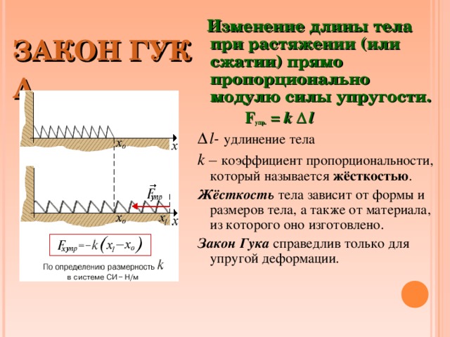 Сила упругости возникает при растяжении пружины. Изменение длины тела при растяжении. Закон Гука. Изменение силы упругости. Изменение длины тела при растяжении прямо пропорционально.