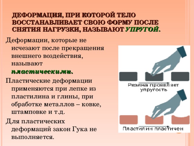 Деформация при упругости тела