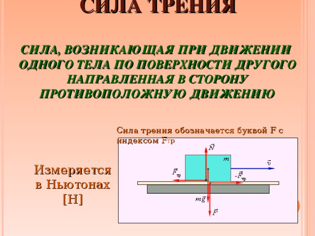 Сила движения