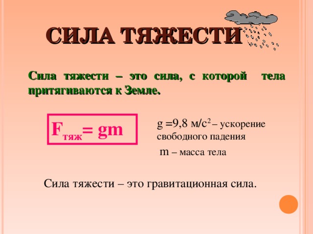 Чем вес отличается от силы тяжести как найти точку приложения веса