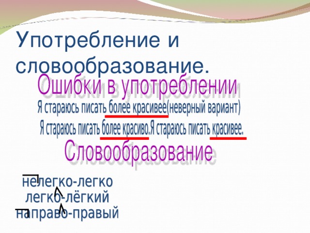 Цель проекта Сконструировать итоговое понятие о наречии как части речи.