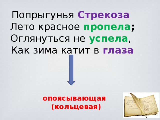 Рифма перекрестная кольцевая парная. Парная и перекрестная рифма. Кольцевая рифма примеры. Примеры опоясывающей рифмы в стихах.