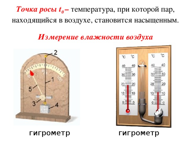 Точка росы t 0 – температура, при которой пар, находящийся в воздухе, становится насыщенным. Измерение влажности воздуха гигрометр гигрометр 