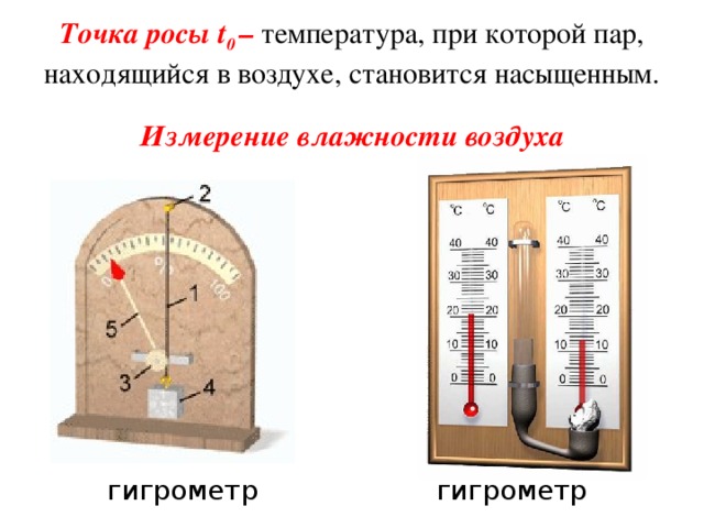 Точка росы что это. Измерение влажности воздуха точка росы. Точка росы физика. Каким прибором измеряют точку росы. Влажность воздуха в строительстве.