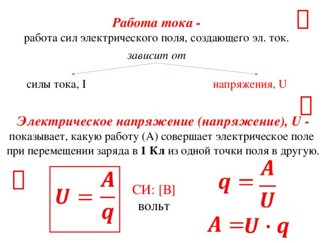  Работа тока - работа сил электрического поля, создающего эл. ток. зависит от силы тока, I напряжения, U  Электрическое напряжение (напряжение), U - показывает, какую работу (А) совершает электрическое поле при перемещении заряда в 1 Кл из одной точки поля в другую.        СИ: [В] вольт     