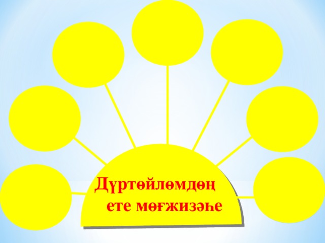 Д үртөйлөмдөң   ете мөғжизәһе 