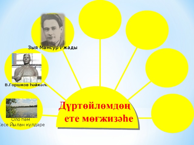 Зыя Мансур ижады   В.Горшков һәйкәле   Оло һәм Кесе Йылан күлдәре 