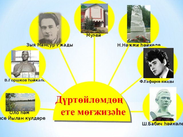Музей Н.Нәжми һәйкәле Зыя Мансур ижады        Ф.Ғафаров ижады   В.Горшков һәйкәле Оло һәм Кесе Йылан күлдәре Ш.Бабич һәйкәле 