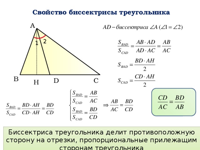 Свойство биссектрисы треугольника А 2 1 В D С H Биссектриса треугольника делит противоположную сторону на отрезки, пропорциональные прилежащим сторонам треугольника 