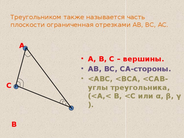 Вершина отрезка