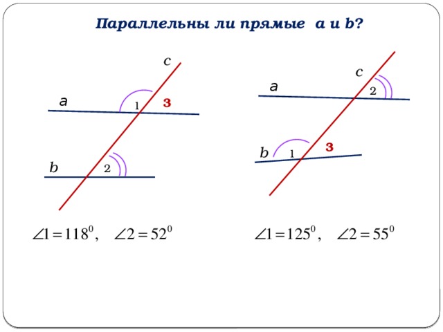 Параллельны ли прямые а и b? c c а 2 а 3 1 3 b 1 b 2 