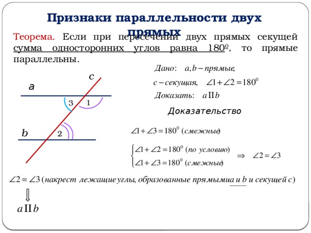 3 Признаки параллельности двух прямых Теорема. Если при пересечении двух прямых секущей сумма односторонних углов равна 180 0 , то прямые параллельны. c а 1 Доказательство b 2 