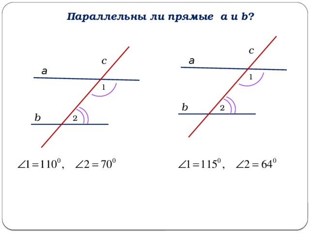 Параллельны ли прямые а и b? c а c а 1 1 b 2 b 2 