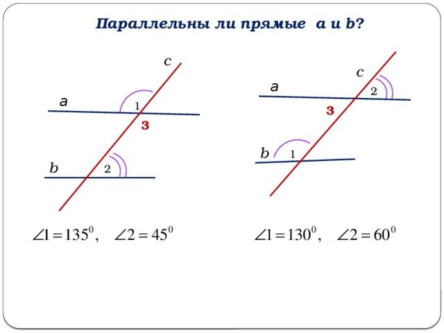 Параллельны ли прямые а и b? c c а 2 а 1 3 3 b 1 b 2 