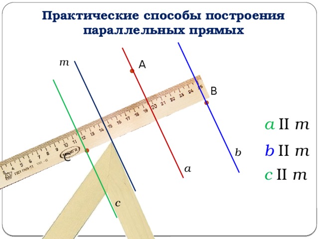 Практические способы построения параллельных прямых m А В a  II m b  II m b С a c  II m c 