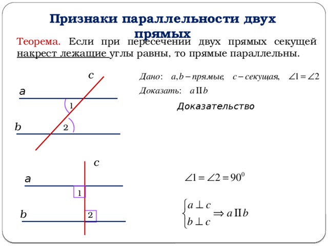 Признаки параллельности двух прямых Теорема. Если при пересечении двух прямых секущей накрест лежащие углы равны, то прямые параллельны. c а 1 Доказательство b 2 c а 1 b 2 