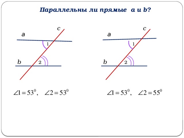 Параллельны ли прямые а и b? c c а а 1 1 b b 2 2 