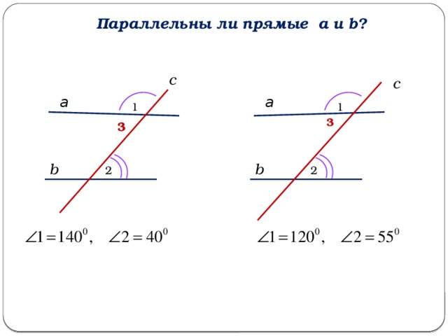 3 3 Параллельны ли прямые а и b? c c а а 1 1 b b 2 2 