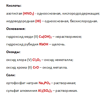 Соли химия 8 класс контрольная. Контрольная работа по химии 8 класс оксиды основания кислоты соли. Химия оксиды соли основания кислоты контрольная работа. Химия контрольная по теме оксиды основание соли кислоты 8 класс. Контрольная работа по химии оксиды основания кислоты соли.
