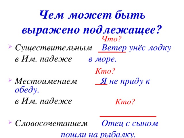 Презентация главные члены предложения 11 класс