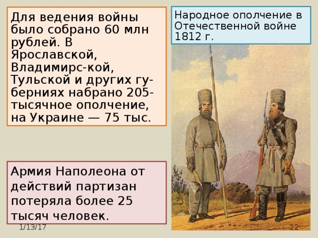 План ведения войны 1812