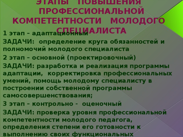 ЭТАПЫ ПОВЫШЕНИЯ ПРОФЕССИОНАЛЬНОЙ КОМПЕТЕНТНОСТИ МОЛОДОГО СПЕЦИАЛИСТА 1 этап – адаптационный ЗАДАЧИ: определение круга обязанностей и полномочий молодого специалиста 2 этап – основной (проектировочный) ЗАДАЧИ: разработка и реализация программы адаптации, корректировка профессиональных умений, помощь молодому специалисту в построении собственной программы самосовершенствования; 3 этап – контрольно - оценочный ЗАДАЧИ: проверка уровня профессиональной компетентности молодого педагога, определения степени его готовности к выполнению своих функциональных обязанностей. 