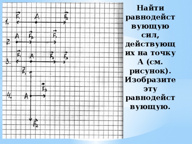 Определите равнодействующую сил изображенных на рисунке. Рисунок равнодействующих сил. Как найти равнодействующую силу на графике. Как построить равнодействующую силу на графике. Как найти равнодействующую на рисунке.