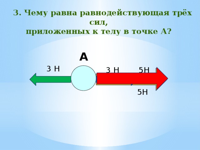 Равнодействующая сила будет равна