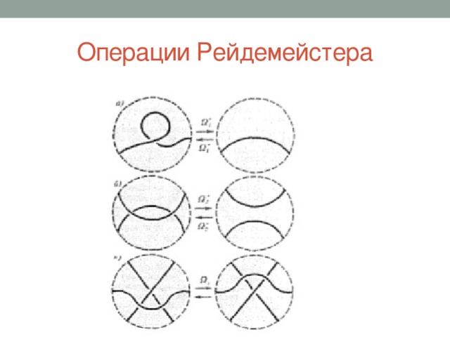 Операции Рейдемейстера 