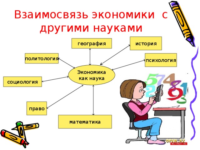 Связь экономики и математики