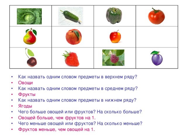 Что называют овощным 100 к одному