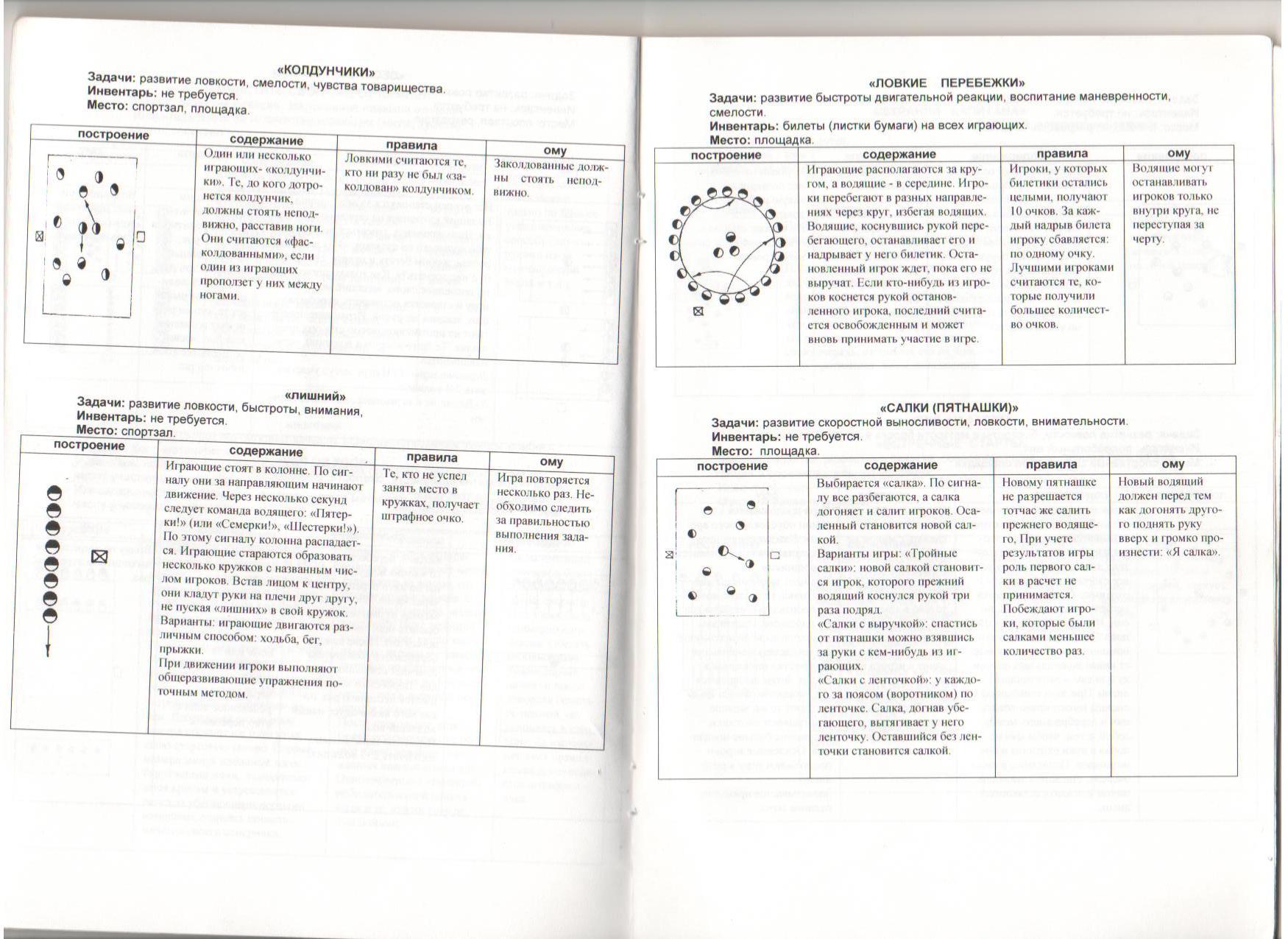 Подвижные игры карточки. Карточки по подвижным играм. Таблица по подвижным играм. Схемы подвижных игр. Карточка подвижной игры.
