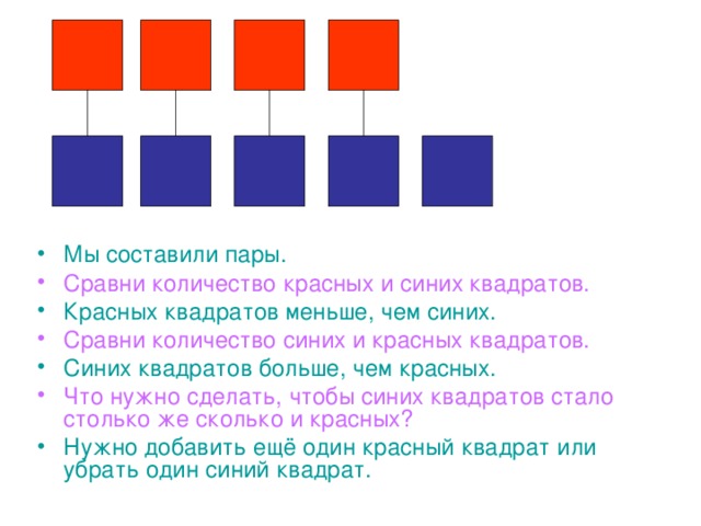 Наташа вырезала из бумаги 30 флажков а ира 28 флажков схема к задаче