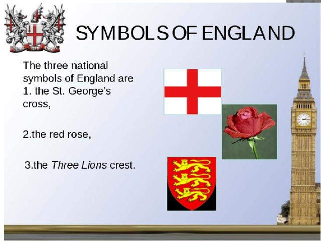 Символ великобритании 5. Символы Великобритании. Символы Англии на английском. Символы Великобритании на англи. Символы Великобритании презентация.