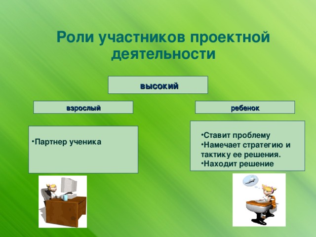Роль участников в проекте