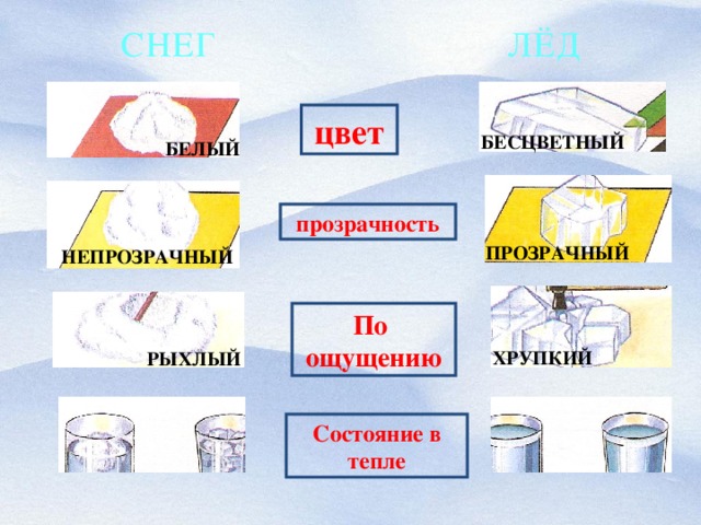 Цветной лишь в двух состояниях прозрачный и непрозрачный каждый пиксель изображения может быть