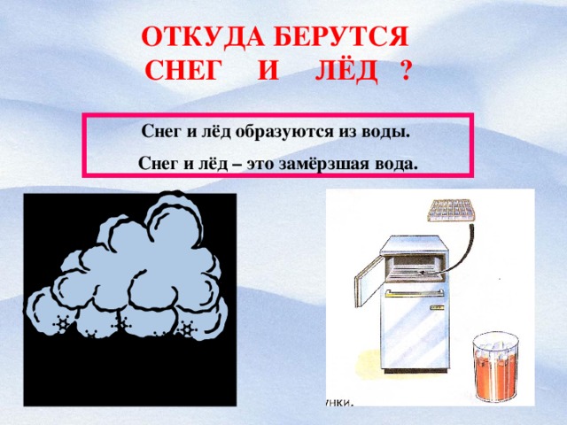 Презентация снег и лед 1 класс. Откуда берутся. Откуда берутся снег и лед. Откуда берется снег. Отккда берется сннг илёд.