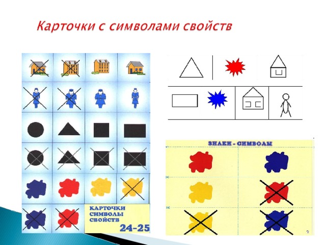 К какой группе относятся прямоугольные или квадратные знаки синего цвета с различными рисунками