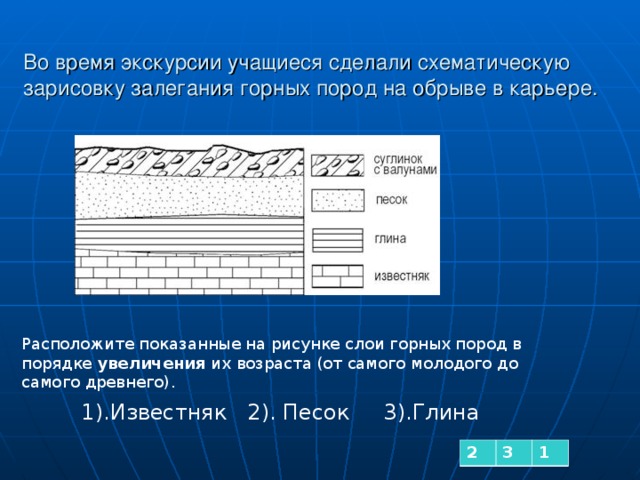 Горные породы в порядке увеличения их возраста. Во время экскурсии учащиеся сделали схематическую зарисовку. Схематическая зарисовка залегания горных пород. Схематическая зарисовка залегания горных пород на обрыве в карьере. Расположите слои горных пород.