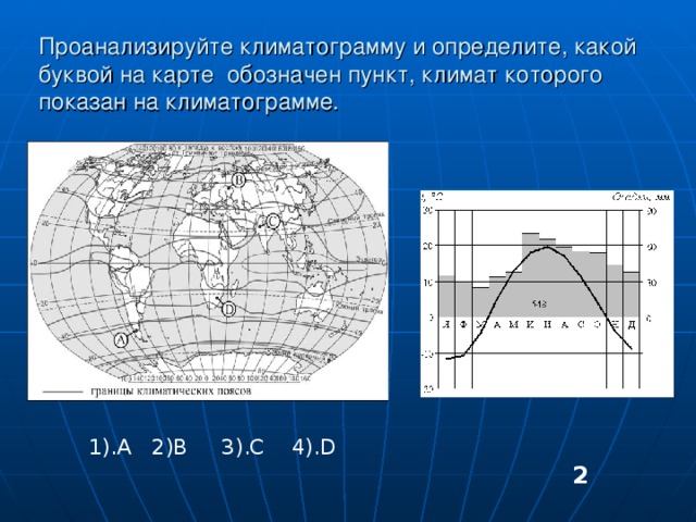 Карта климатограмма мира