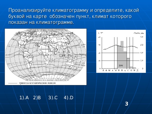 Карта климатограмма мира