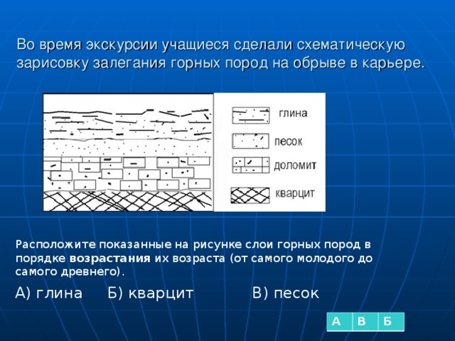 Образование какой химической горной породы показано на рисунке цифрой 1