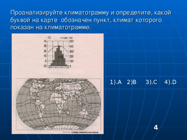 Определите какой буквой на карте обозначен пункт климатограмма которого показано на рисунке