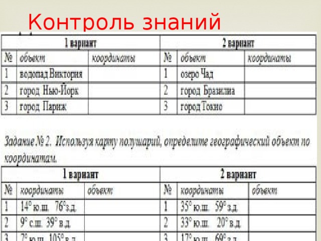 Определяем географические координаты озера. Географические координаты озера Чад. Географические координаты оз Чад. Озеро Чад координаты. Определить координаты оз Чад.