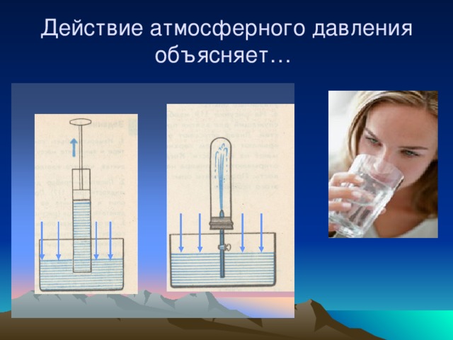 Физика 7 класс атмосферное давление презентация 7 класс физика