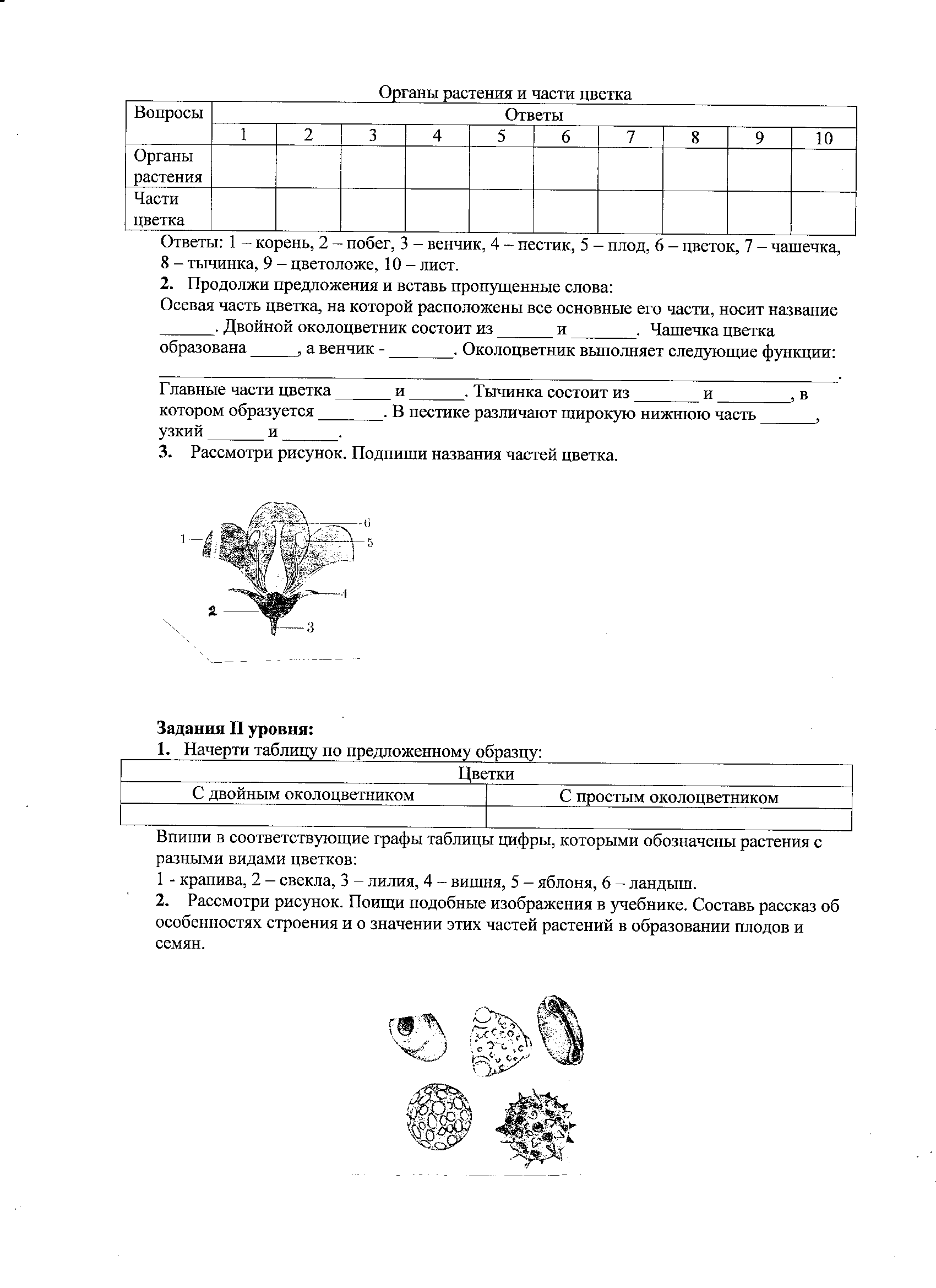 Эвристические карточки по теме 